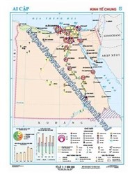 Bản đồ Ai Cập - Kinh tế chung